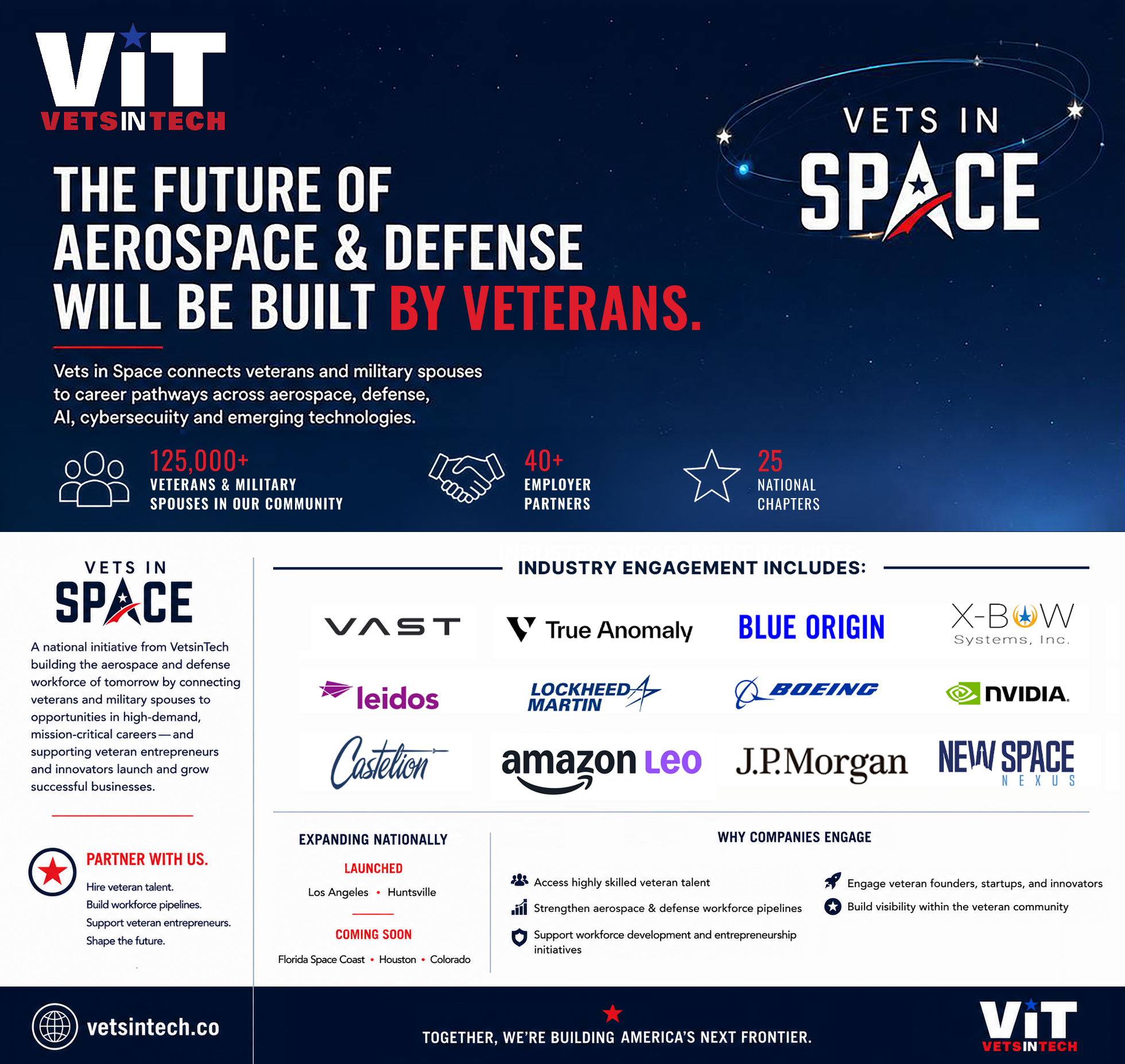 Vets in Space program one-sheet